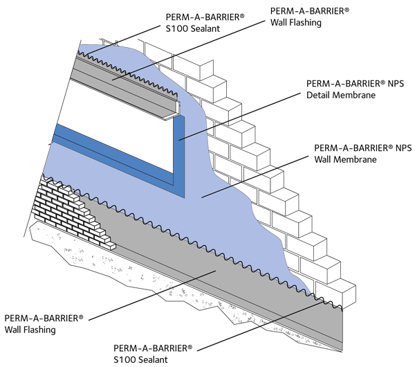 PERM-A-BARRIER® NPS Detail Membrane | Resource | GCP Applied Technologies